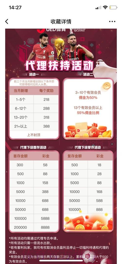世界杯竞猜平台与线下投注的区别 世界杯竞猜平台与线下投注的区别